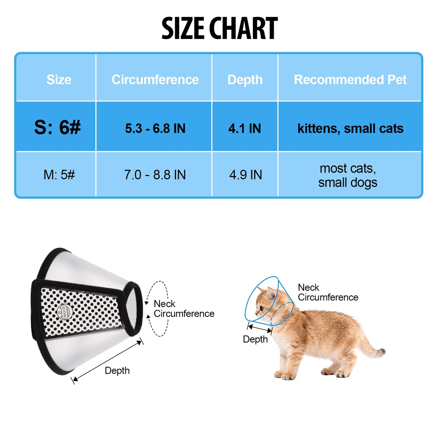 Cat Collar - Dog Cone - Anti-Lick Collar - Anti-Bite - Anti-Scratch - Adjustable - Soft Edge - Comfortable - Lightweight - Velcro Closure - Transparent - Washable - Neck Collar - Training Collar - Kitten - Small Cat - M - 18-21 cm - 1 Piece