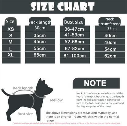 M Dark Blue All-Season Pet Raincoat - Waterproof & Dustproof High-Collar Dog Windbreaker for Spring